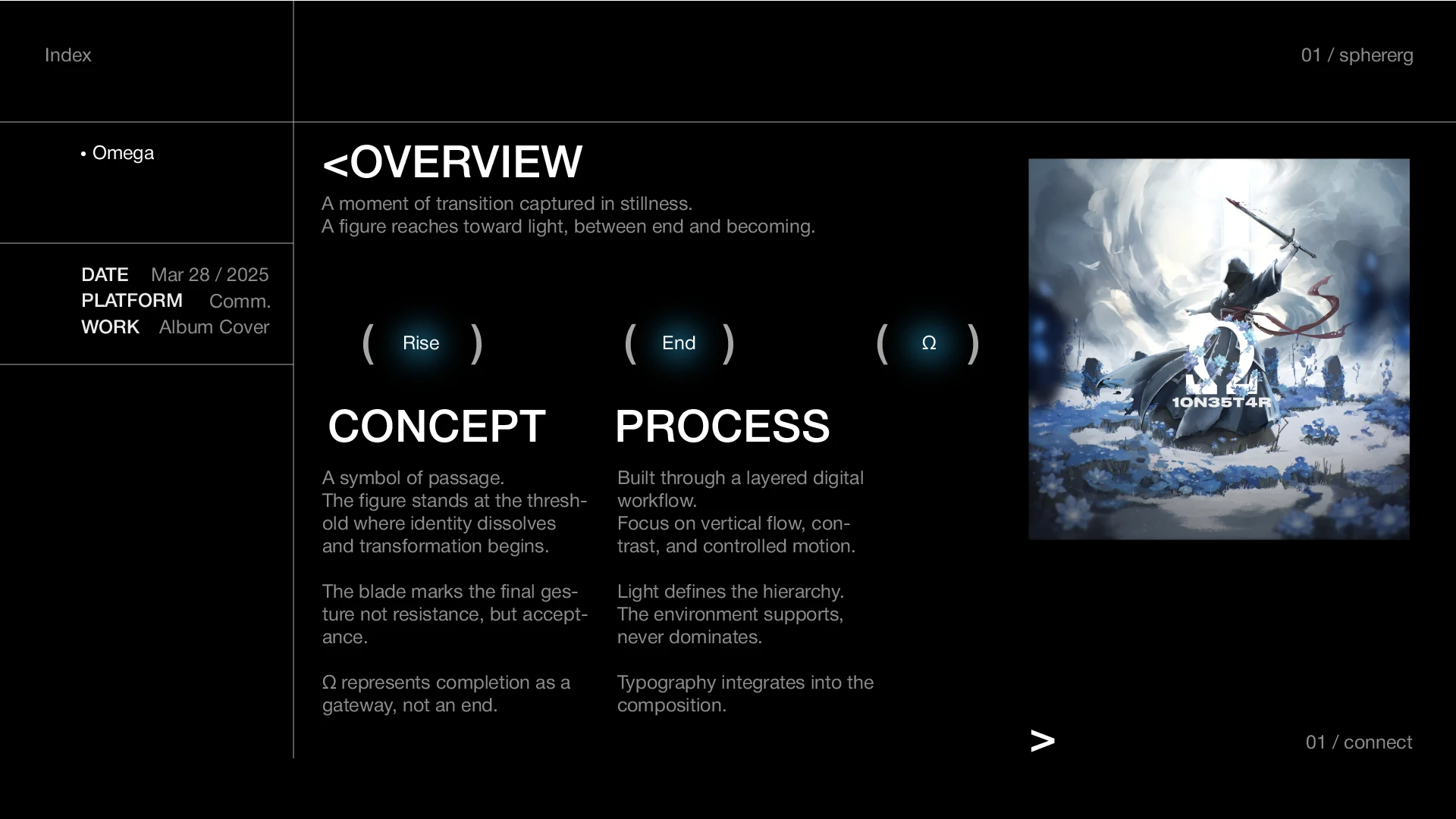 Ω (Omega) — 10n35t4r — Process and delivery